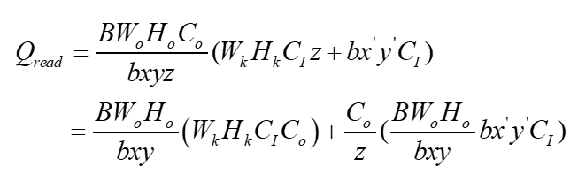 论文（卷积数据流）-Communication Lower Bound in Convolution Accelerators