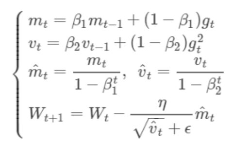 keras 学习笔记（一） ———   model.fit & model.fit_generator