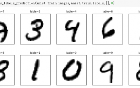 TensorFlow—多层感知器—MNIST手写数字识别