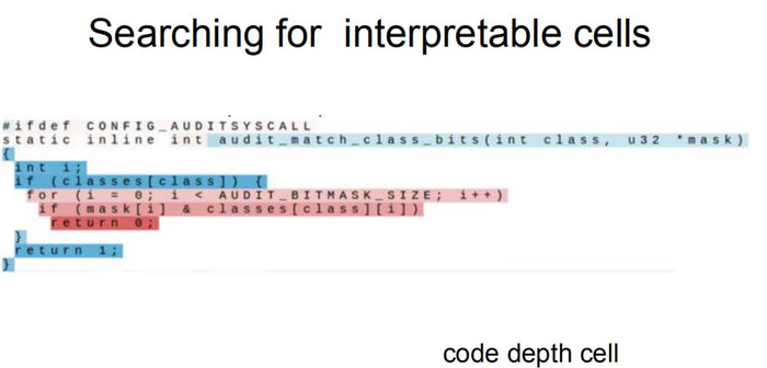 循环神经网络RNN(Recurrent Neural Network)