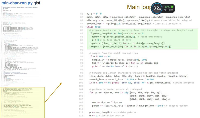 循环神经网络RNN(Recurrent Neural Network)