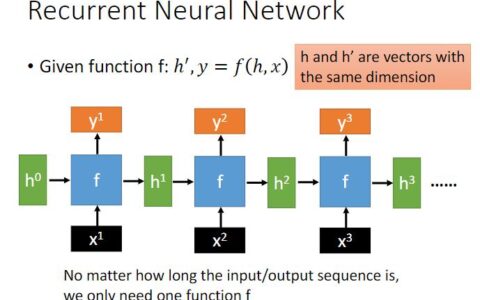 李宏毅机器学习笔记-12.3 循环神经网络（Recurrent Neural Network-RNN）- part 3