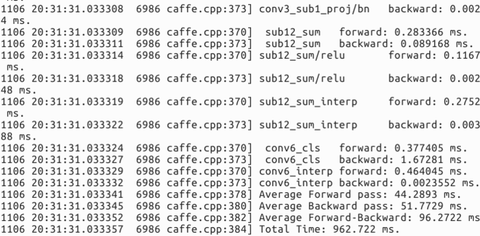 Caffe学习记录(十一) ICNet分割网络学习