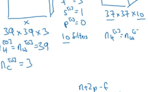 1-8 简单卷积网络示例