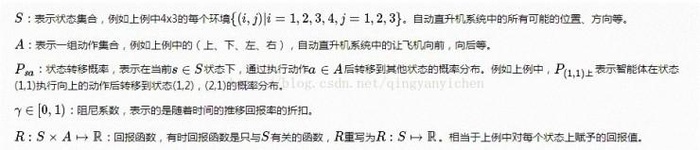 如何实现模拟人类视觉注意力的循环神经网络？