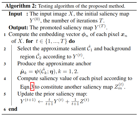 显著性目标检测之Learning to Promote Saliency Detectors