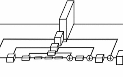 【语义分割】Stacked Hourglass Networks 以及 PyTorch 实现