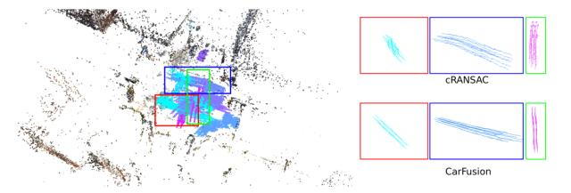 CarFusion：基于光流跟踪和目标检测的移动汽车三维重建