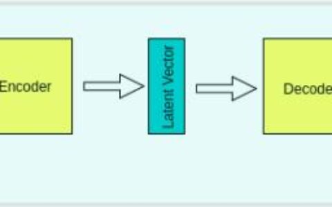 变分自编码器（VAE）与生成对抗网络（GAN）在TensorFlow中实现