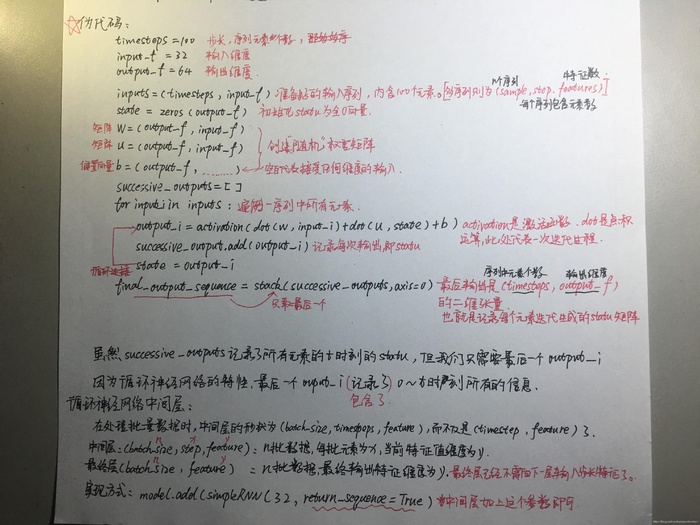 机器学习:循环神经网络RNN原理分析—— 《Python深度学习》读书笔记（4）