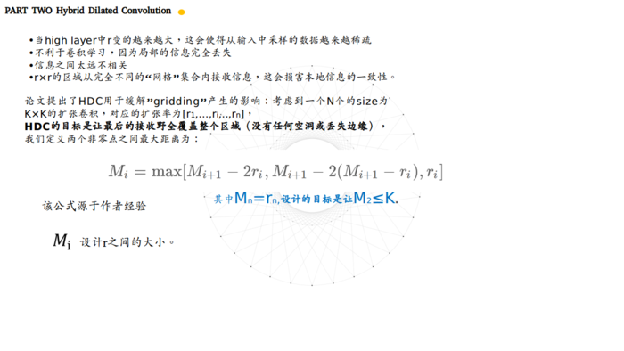 理解图像分割中的卷积（Understand Convolution for Semantic Segmentation）