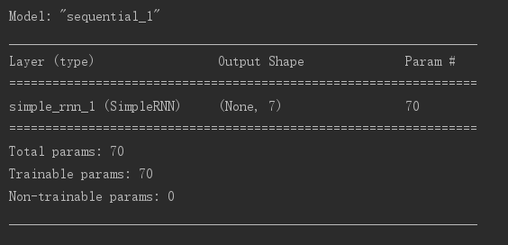 Keras中RNN、LSTM和GRU的参数计算