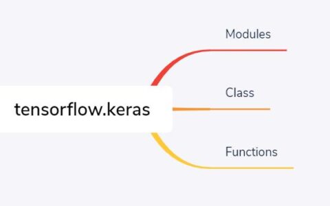 【TensorFlow2.0】以后我们再也离不开Keras了？