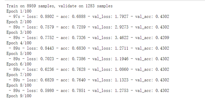 keras BatchNormalization 之坑