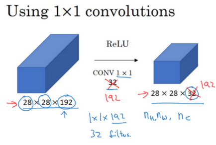 Deep Learning.ai学习笔记_第四门课_卷积神经网络