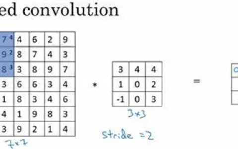 【33】卷积步长讲解(Strided convolutions)