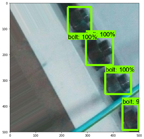 Install Tensorflow object detection API in Anaconda (Windows)