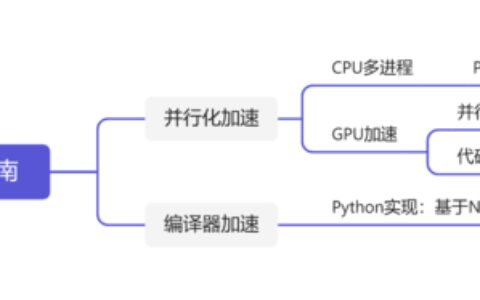 代码优化与程序加速指南——针对数值优化和深度学习领域