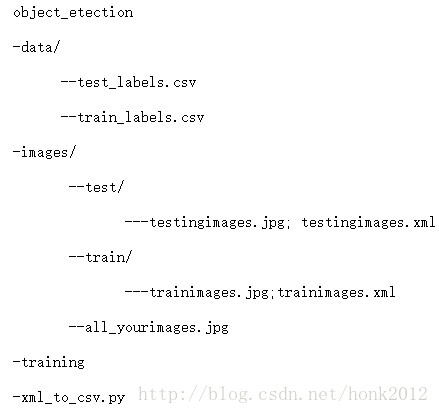 Tensorflow Object_Detection 目标检测 笔记