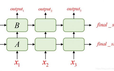 循环神经网络系列（三）Tensorflow中MultiRNNCell