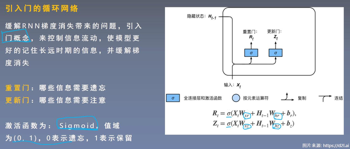 【神经网络基础】3.循环神经网络（笔记）