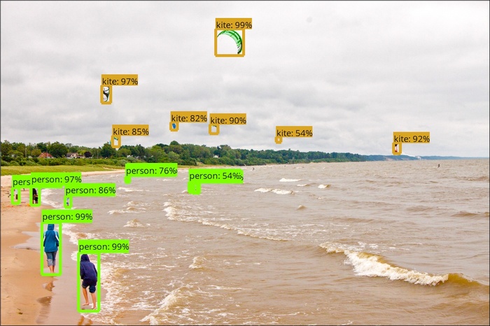 Tensorflow Object_Detection 目标检测 笔记