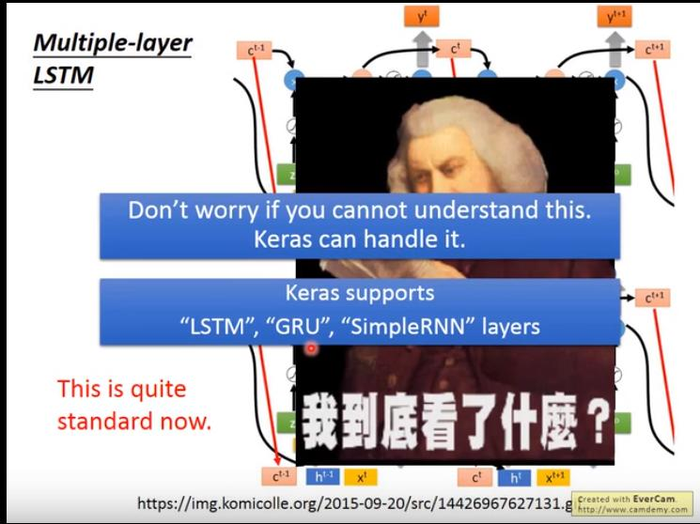 【李宏毅】机器学习 笔记10（RNN——循环神经网络（Recurrent Neural Network）（上））