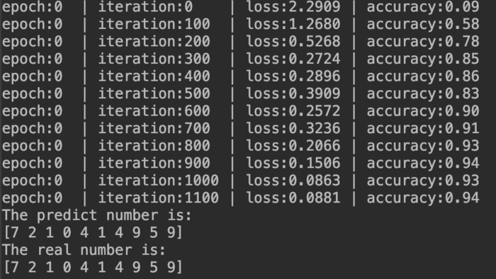 PyTorch LSTM的一个简单例子：实现MNIST图片分类