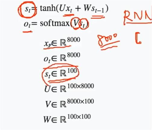 循环神经网络RNN与LSTM