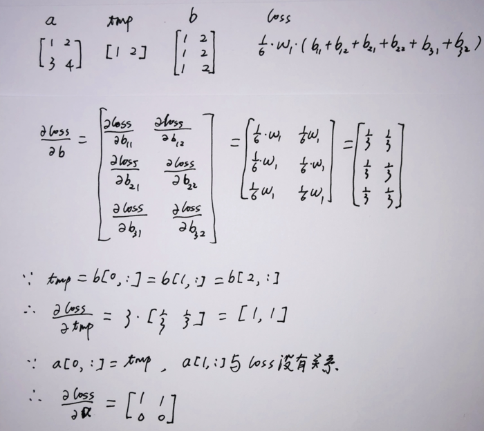 PyTorch grad_fn的作用以及RepeatBackward, SliceBackward示例