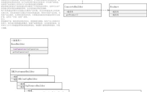 mybatis（六）：设计模式 - 建造者模式