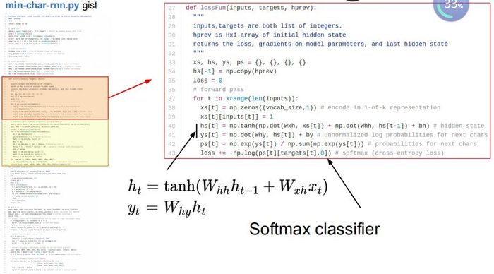 循环神经网络RNN(Recurrent Neural Network)