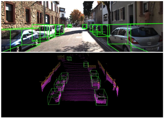 CVPR2020论文介绍： 3D 目标检测高效算法