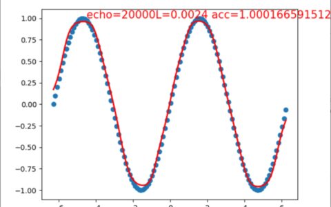 python pytorch numpy DNN  线性回归模型