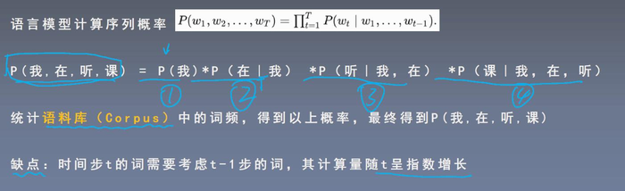 【神经网络基础】3.循环神经网络（笔记）