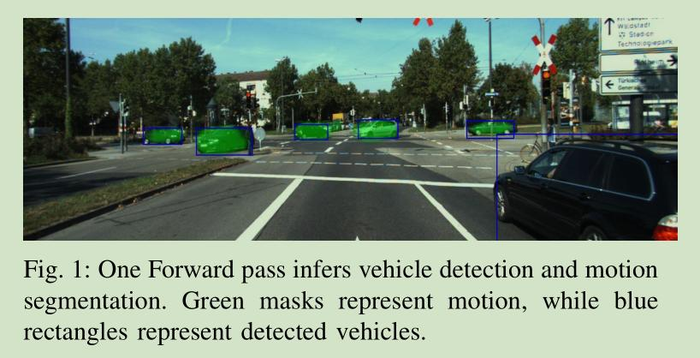 无人驾驶中的目标检测--MODNet: Moving Object Detection Network for Autonomous Driving