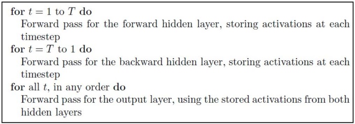 双向长短时记忆循环神经网络详解（Bi-directional LSTM RNN）