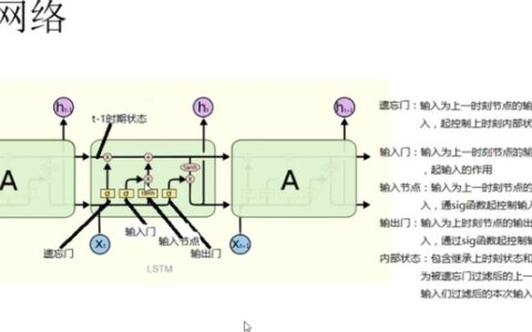 循环神经网络学习笔记