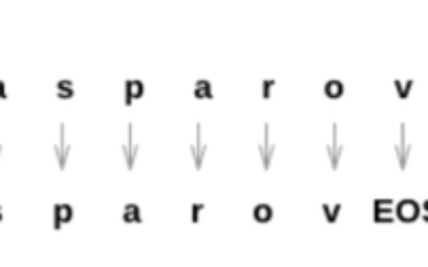 Pytorch官方教程：用RNN实现字符级的生成任务
