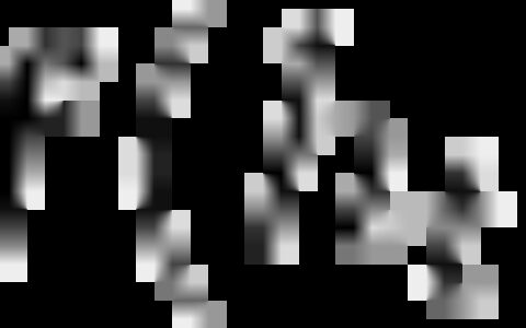 循环神经网络总结整理(RNN、LSTM、GRU)