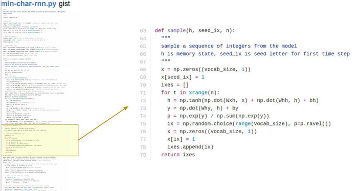 循环神经网络RNN(Recurrent Neural Network)