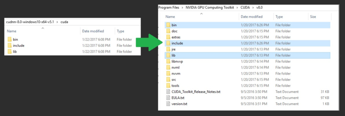 Tensorflow-gpu在windows10上的安装（anaconda)