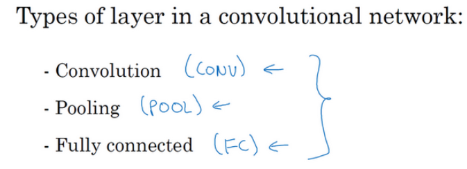 Deep Learning.ai学习笔记_第四门课_卷积神经网络