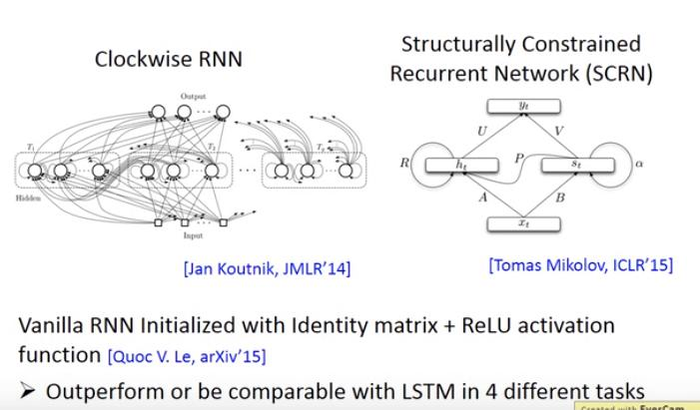 【李宏毅】机器学习 笔记10（RNN——循环神经网络（Recurrent Neural Network）（下））