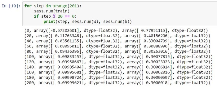 Windows安装TensorFlow-Docker Installation of TensorFlow on Windows