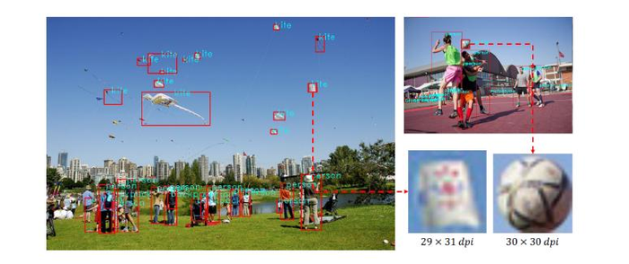 【目标检测】Stitcher: Feedback-driven Data Provider for Object Detection