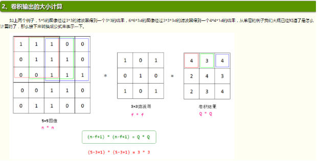 CNN卷积核计算