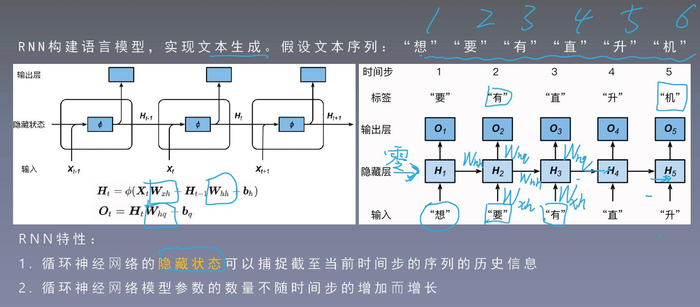 【神经网络基础】3.循环神经网络（笔记）