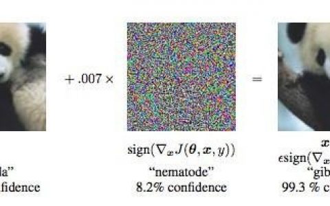 Generating Adversarial Examples with Adversarial Networks 采用GAN的方法来生成对抗样本