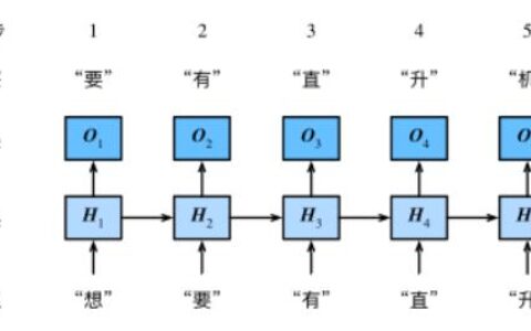 第二次打卡，文本预处理，语言模型，循环神经网络基础